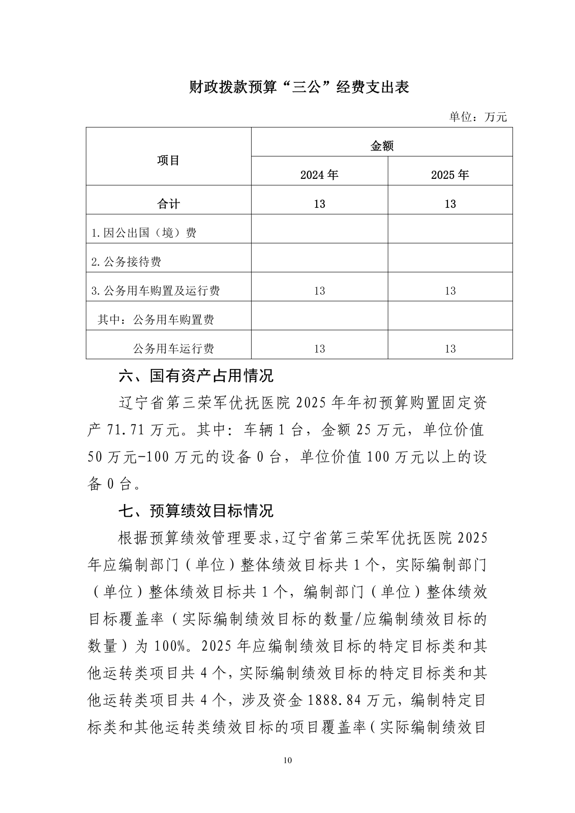 优抚三院2025预算公开文本_09.png