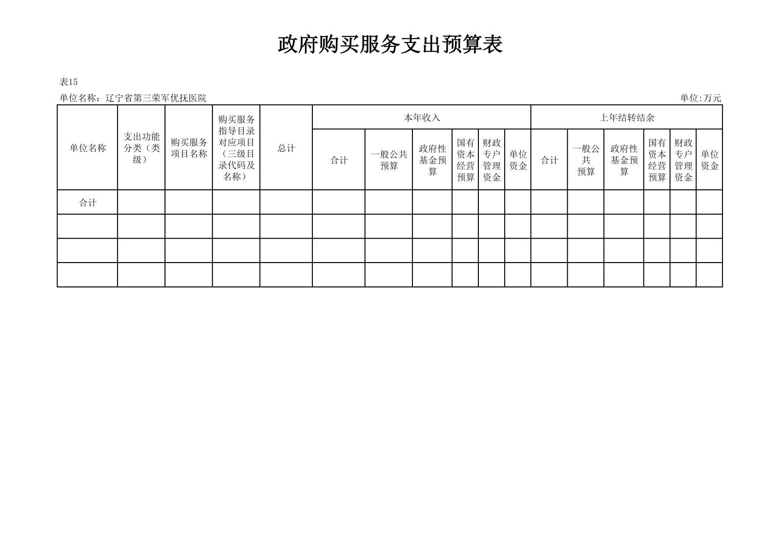 优抚三院2025预算公开文本_37.png